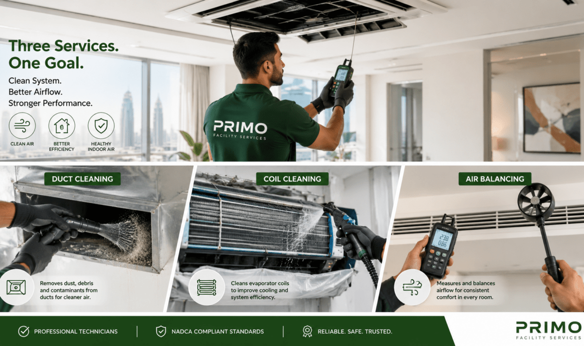 AC duct cleaning vs AC coil cleaning vs air balancing services in Dubai