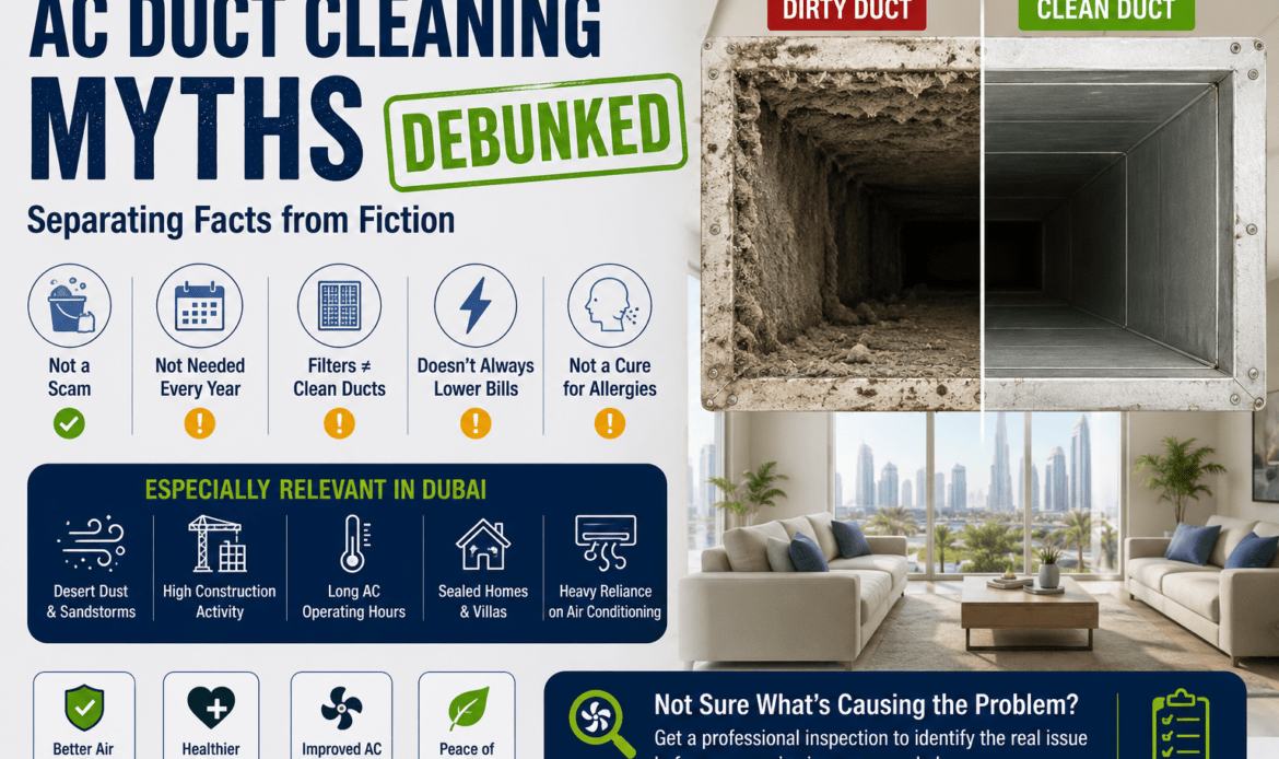AC duct cleaning myths debunked with dirty and clean duct comparison in Dubai